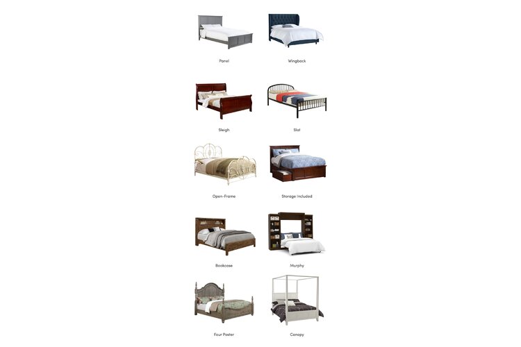 Bed Buying 101 Types of Beds Wayfair